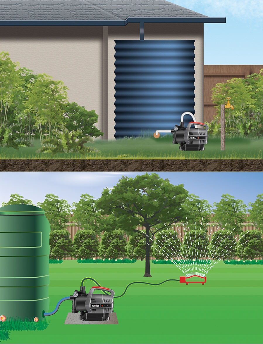 máy bơm nước cpp801