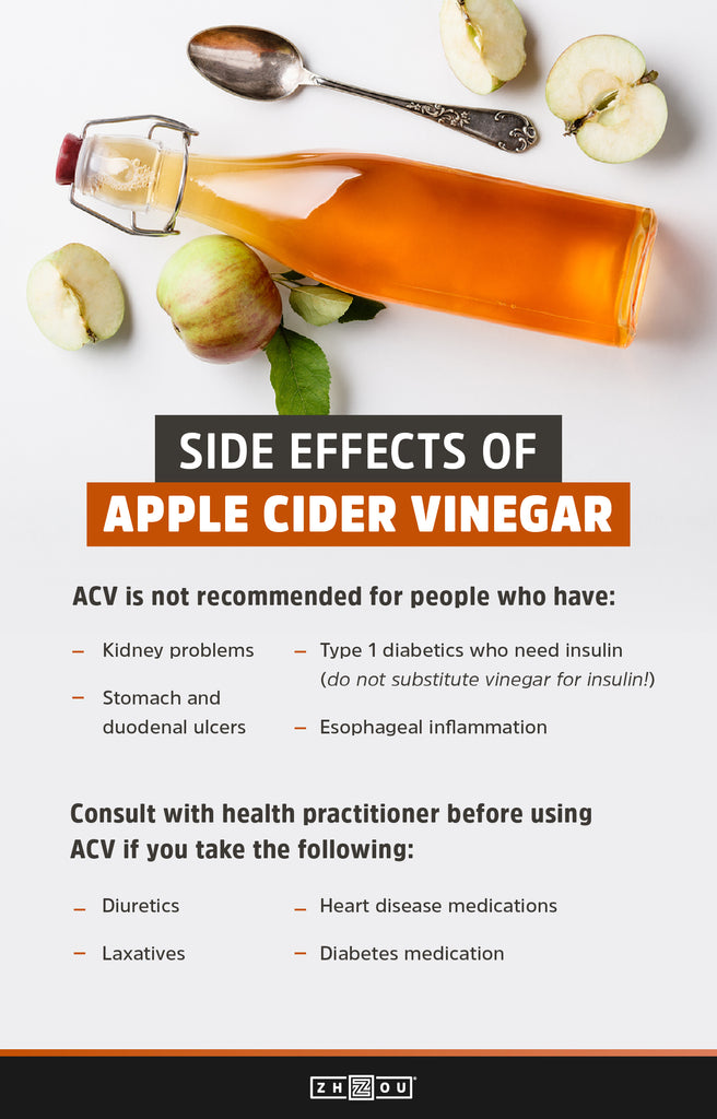 Side Effects Of Apple Cider Vinegar: What To Keep An Eye Out For – Zhou  Nutrition